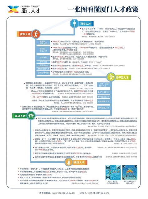 厦门市网站优化与建设指南 免费咨询与劳动局政策解读（2024年12月）
